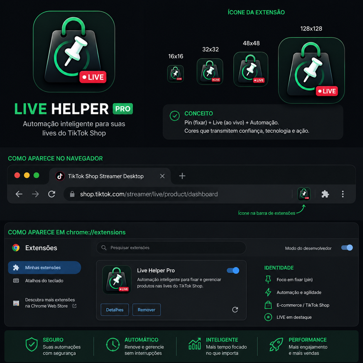 Apresentação do Live Helper Pro